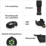 Polar Verity Sense - Optical Heart Rate Monitor Armband - ANT+, Dual Bluetooth