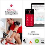 Polar Verity Sense - Optical Heart Rate Monitor Armband - ANT+, Dual Bluetooth