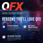 QFX Altavoces Bluetooth grandes profesionales E-1500 | Sistema de altavoces PA portátiles | Woofers duales de 15 pulgada