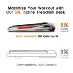 Caminadora de Escritorio Egofit Fitwalker M1T con Inclinacion 5 Porciento Capacidad 220 Libras Control Remoto y App