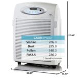 Purificador de aire SPT AC-9966A con motor CC plasma HEPA y filtro COV captura humo polvo polen PM2.5 virus bacterias y