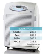 Purificador de aire SPT AC-9966A con motor CC plasma HEPA y filtro COV captura humo polvo polen PM2.5 virus bacterias y