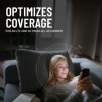 weBoost Home Studio Omni - Amplificador de señal de teléfono celular | Aumenta 4G LTE y 5G para todas las redes de EE. U