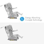 Clek Fllo - Asiento convertible para automóvil, diseño compacto para asientos de 3 a través, orientación trasera extendi
