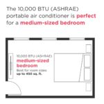 Aire acondicionado portátil 3 en 1 Frigidaire FHPC102AC1 10000 BTU ASHRAE 6500 BTU DOE deshumidificador modo seco para e