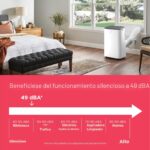 Aire acondicionado portátil 3 en 1 Frigidaire FHPC102AC1 10000 BTU ASHRAE 6500 BTU DOE deshumidificador modo seco para e