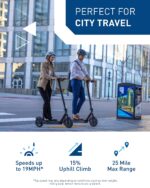 Hiboy KS4 Pro Electric Scooter, 500W Motor (750W Peak), 10" Honeycomb Tires, Up to 25 Miles Range, 19 MPH Foldable Elect