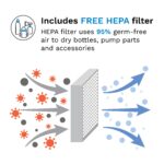 Baby Brezza Esterilizador y Secador de Biberones Avanzado – 33% Más Rápido - Sanitizador de Vapor de Mayor Capacidad - M