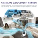 LEVOIT Purificadores de aire para el hogar grande y dormitorio + accesorios