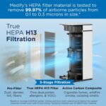 Purificador de aire Medify Air MA-40-UV-W2 filtro HEPA H14 con luz UV cobertura 5882.5 pies cuadrados por hora para humo