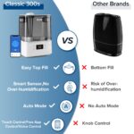 Humidificadores LEVOIT 6L Niebla Calida y Fria Paquete Dormitorio Hogar con Sensor de Humedad Difusor Aceite Esencial