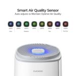 Purificador de Aire CUCKOO CAC-K1910FW True HEPA 5 etapas luz UV-C carbón activado modo sueño silencioso blanco 2256 pie