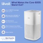 Purificador de Aire LEVOIT Core 600S filtro HEPA H13 WiFi inteligente para habitaciones grandes hasta 147 m2 ruido blanc