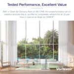 Purificador de Aire LEVOIT Core 600S filtro HEPA H13 WiFi inteligente para habitaciones grandes hasta 147 m2 ruido blanc
