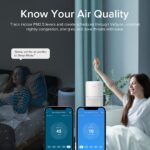 Purificador de Aire LEVOIT Core 600S filtro HEPA H13 WiFi inteligente para habitaciones grandes hasta 147 m2 ruido blanc