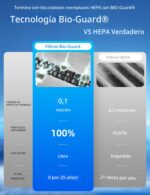 Purificador de aire inteligente NuWave OxyPure Zero 47251 para 186 m2 6 velocidades filtros lavables y reutilizables sin