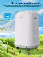 Purificador de aire inteligente NuWave OxyPure Zero 47251 para 186 m2 6 velocidades filtros lavables y reutilizables sin