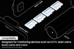 Samsung PRO Endurance - Tarjeta de memoria MicroSDXC de 256 GB con adaptador para cámara de salpicadero, cámara corporal