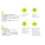 Contenedor cuadrado de vidrio templado para alimentos Bormioli Rocco Frigoverre Future 344207MEL121990 apilable con sell