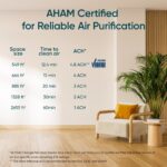 Purificador de aire LEVOIT EverestAir LAP-EL551S-AUS monitor calidad del aire 3 canales prefiltro lavable HEPA modo sueñ