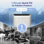 Purificador de aire LEVOIT EverestAir LAP-EL551S-AUS monitor calidad del aire 3 canales prefiltro lavable HEPA modo sueñ
