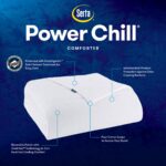 Relleno de edredón Serta Power Chill Live Comfortably 24911600122 alternativo plumón refrescante King Cal King ligero 4