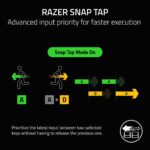 Teclado inalámbrico para juegos Razer DeathStalker V2 Pro TKL RZ03-04370200-R3U1 perfil bajo interruptores ópticos rojo