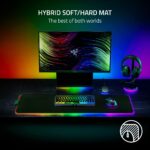 Alfombrilla Gaming Razer Strider Chroma RZ02-04490100-R3U1 Hibrida XXL RGB 19 Zonas Resistente al Agua Antideslizante