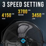 Ventilador de Pared Industrial Tornado HI-FAN-18HVWM-WR-1PX2 – Paquete 2 piezas, 18 Pulgadas IPX4 Resistente al Agua, 3