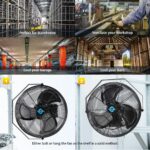 Ventilador de Pared Industrial Tornado HI-FAN-18HVWM-WR-1PX2 – Paquete 2 piezas, 18 Pulgadas IPX4 Resistente al Agua, 3