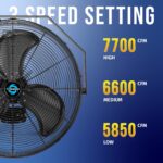 Ventilador de Pared Industrial Tornado HI-FAN-24HVWM-WR-1P-HEX 24 Pulgadas IPX4 Motor TEAO 3 Velocidades 7700 CFM 1/5 HP