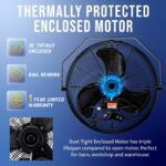 Ventilador de Pared Industrial Tornado HI-FAN-24HVWM-WR-1P-HEX 24 Pulgadas IPX4 Motor TEAO 3 Velocidades 7700 CFM 1/5 HP