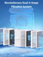 Purificador de aire inteligente Nuwave OxyPure ZERO 47251 filtración 4 etapas cobertura 2002 pies cuadrados rejillas aju