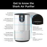 Purificador de aire SharkNinja Clean Sense HP102PK2 filtro superior a HEPA para dormitorio habitación infantil y oficina