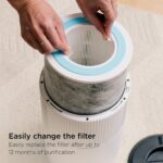 Purificador de aire SharkNinja Clean Sense HP102PK2 filtro superior a HEPA para dormitorio habitación infantil y oficina