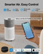 Purificador de aire CleanForce CP-Rainbow True HEPA carbono para habitaciones hasta 209 metros cuadrados control WiFi Al