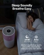 Purificador de aire CleanForce CP-Rainbow True HEPA carbono para habitaciones hasta 209 metros cuadrados control WiFi Al