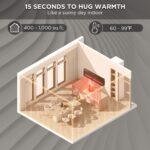 Chimenea Eléctrica Infrarroja TURBRO INF60W-3D 60 Pulgadas WiFi 1500W Llama 3D Empotrada o Mural con Sonido Crepitante