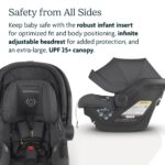 UPPAbaby Mesa Max Asiento de automóvil infantil con pata de carga y inserto robusto para bebé incluido/características d
