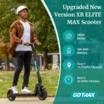 Gotrax Electric Scooter for Adults, Max 18/38 Mile & 20/28Mph by 350w/500w/1000w Motor,10" Tire, Bright Headlight Tailli