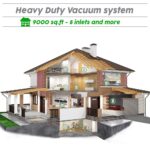 Sistema de Aspiración Central OVO OVO-700ST-35H 700W 35L Filtración Híbrida 140 CFM