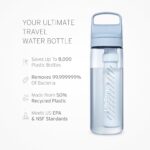 Botella con filtro purificador de agua LifeStraw Go Series LGV42PBA41 paquete de 2 piezas de 22 oz libre de BPA azul isl
