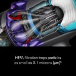 Aspiradora Inalámbrica Dyson Gen5detect 447930-01 280AW Filtro HEPA 70 min