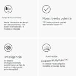 Aspiradora Inalámbrica Dyson Gen5detect 447930-01 280AW Filtro HEPA 70 min
