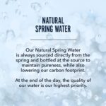 Agua Natural de Manantial Disney Water Princesas Disney Paquete de 12 Botellas Reciclables Sin BPA