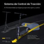 Scooter eléctrico Segway Ninebot Serie MAX para adultos, 22-28 MPH, hasta 50 millas de alcance, suspensión doble, certif