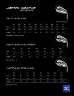 Mizuno JPX923 Hot Metal High Launch Combo Golf Club Set