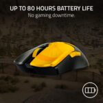 Mouse Inalámbrico Gaming Razer Viper V2 Pro HyperSpeed RZ01-04390600-R3M1 59g Sensor Óptico 30K DPI Interruptores Óptico