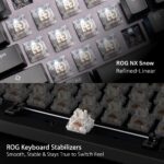 Teclado Mecánico Inalámbrico ASUS ROG Strix Scope II 96 X901 STRIX SCOPE II 96 WL Tri-modo 96% Interruptores NX Snow Int