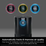 Purificador de aire Shark Clean Sense HP232 filtro HEPA 1200 pies cuadrados neutralizador de olores alergias 99.98% part